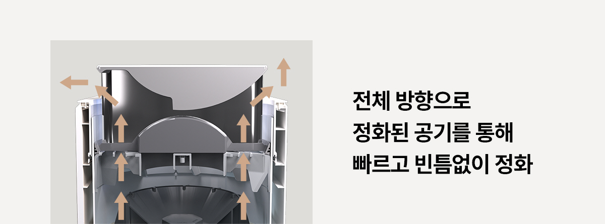 디아트 공기청정기 (16평형) 상세정보 13