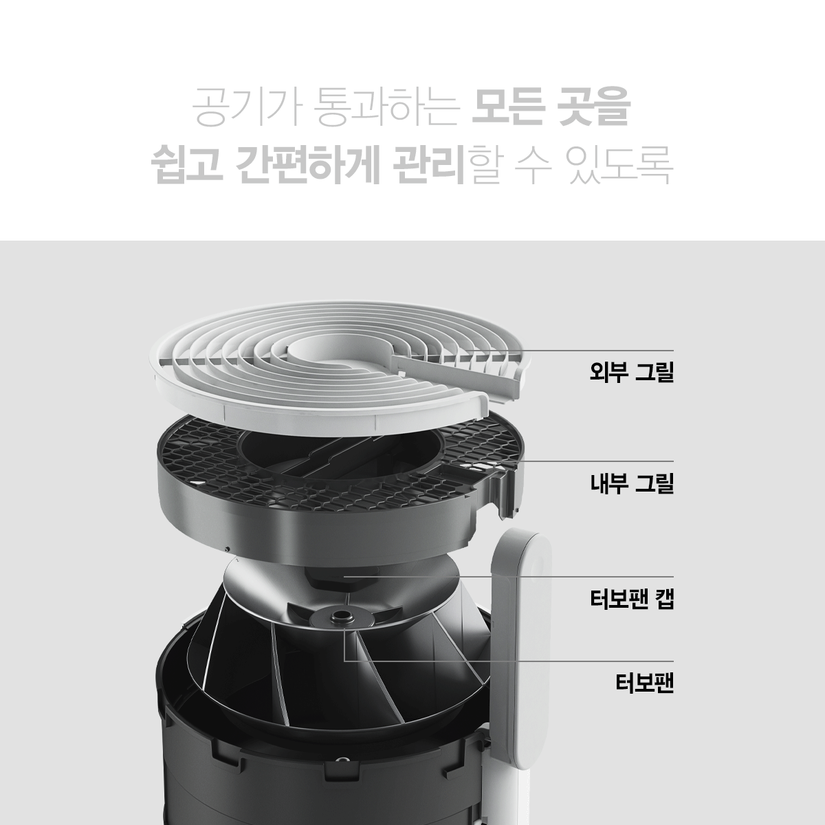 올클린 공기청정기 (15평형) 상세정보 6
