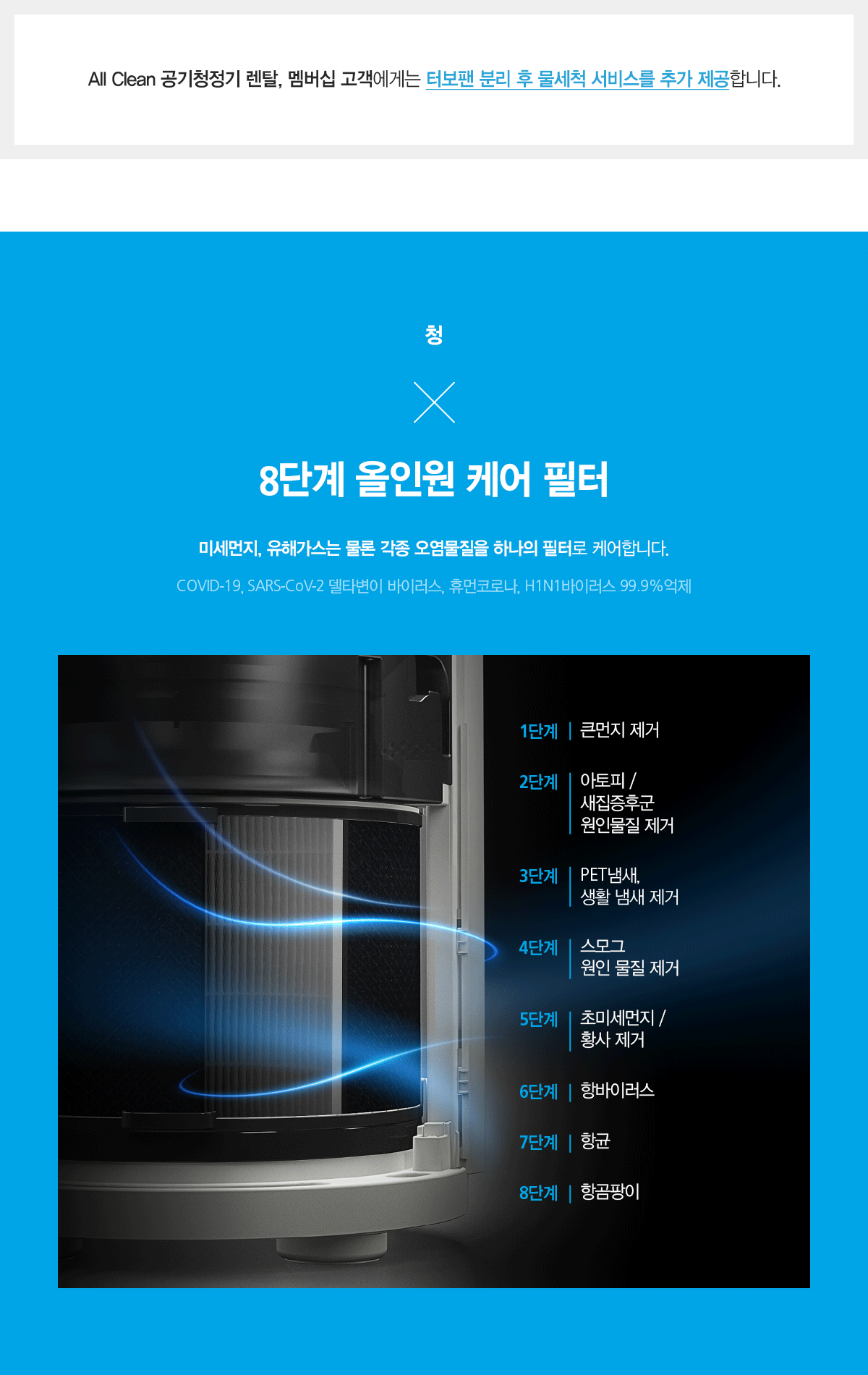 올클린 공기청정기 (15평형) 상세정보 14