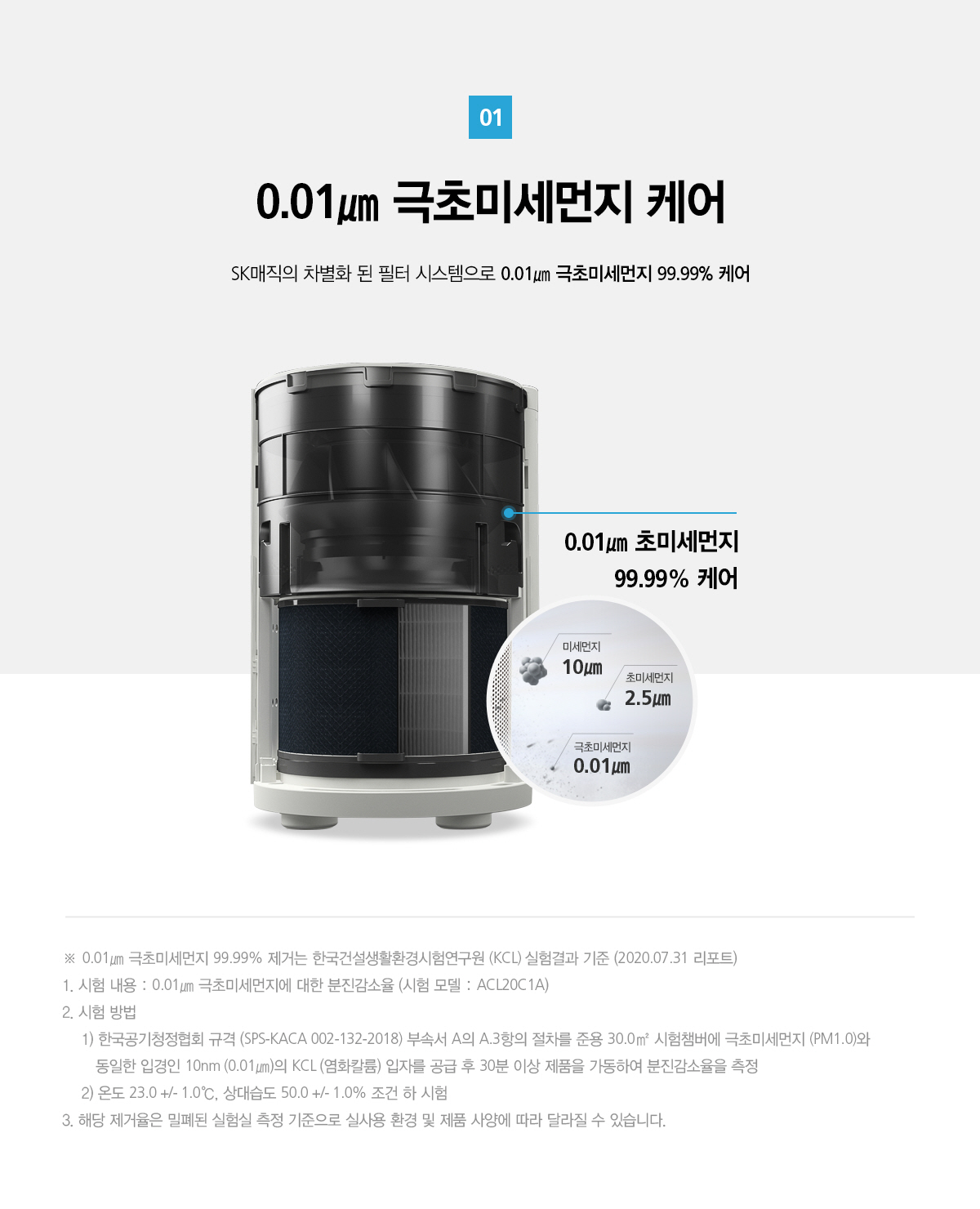 올클린 공기청정기 (15평형) 상세정보 16