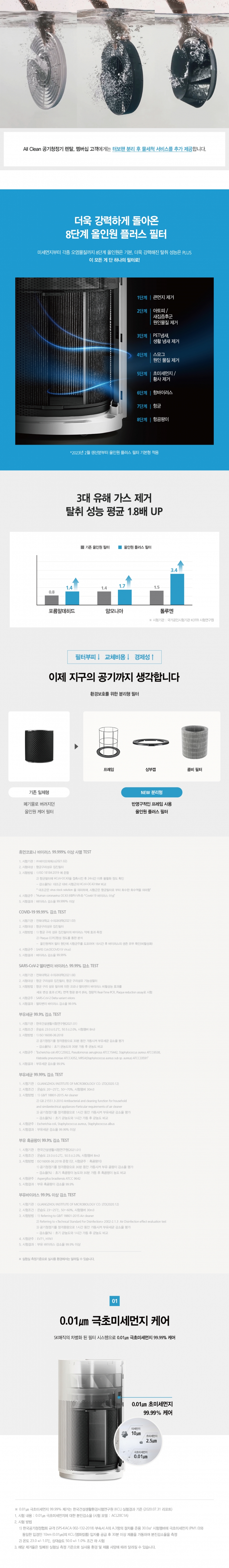 올클린 공기청정기 (20평형) 상세정보 13
