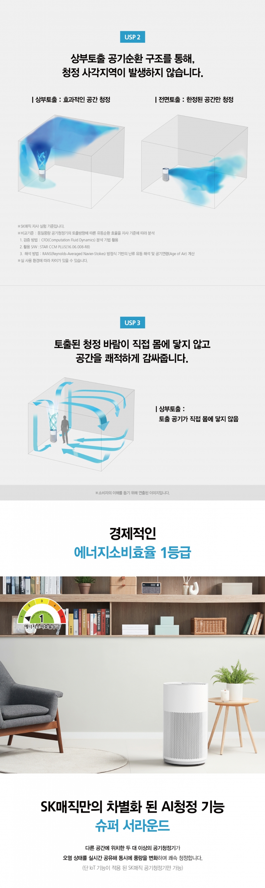 올클린 공기청정기 (20평형) 상세정보 19