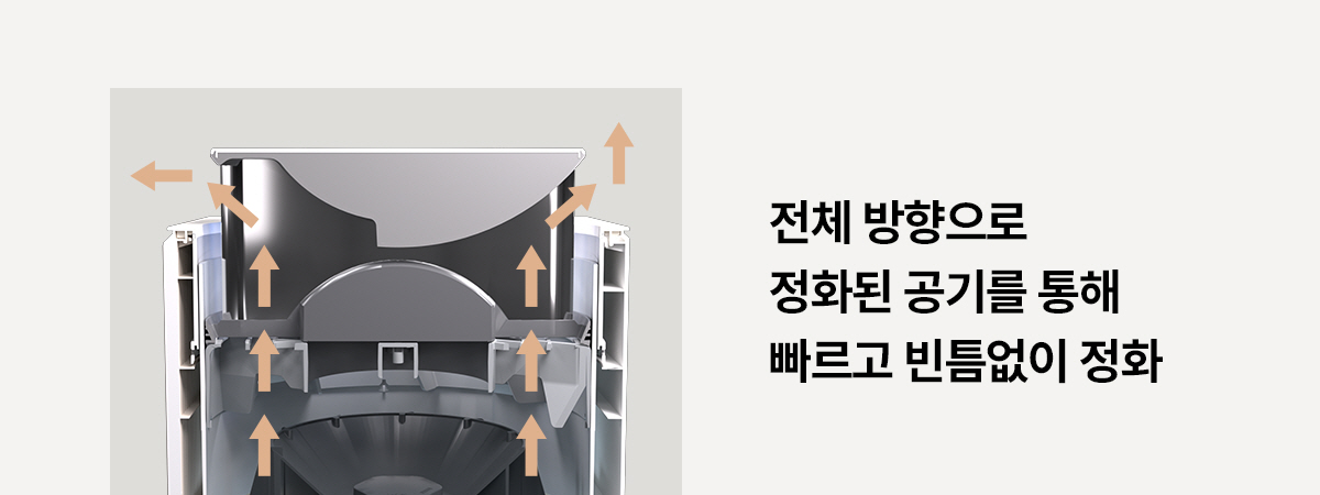 디아트 공기청정기 (22평형) 상세정보 13
