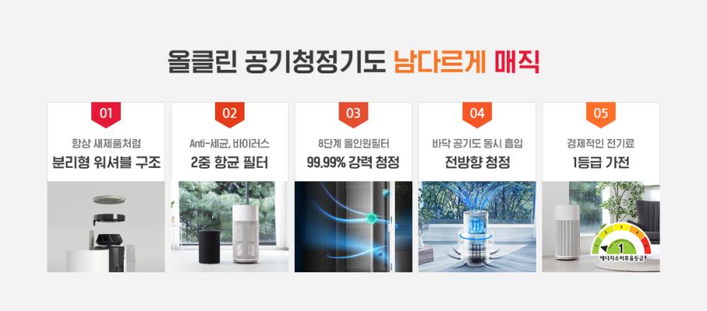 올클린 공기청정기 (25평형) 상세정보 1