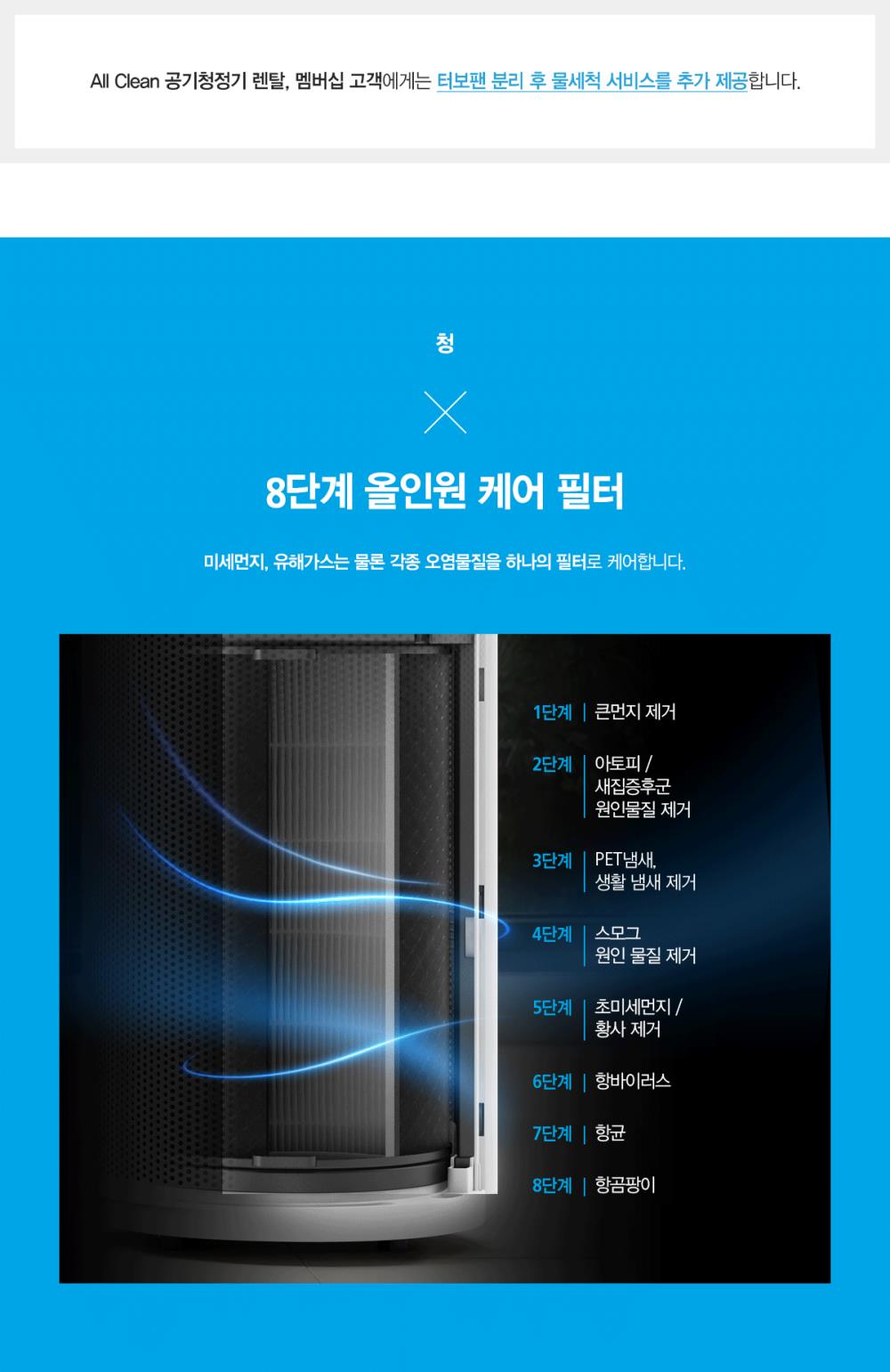 올클린 공기청정기 (25평형) 상세정보 14
