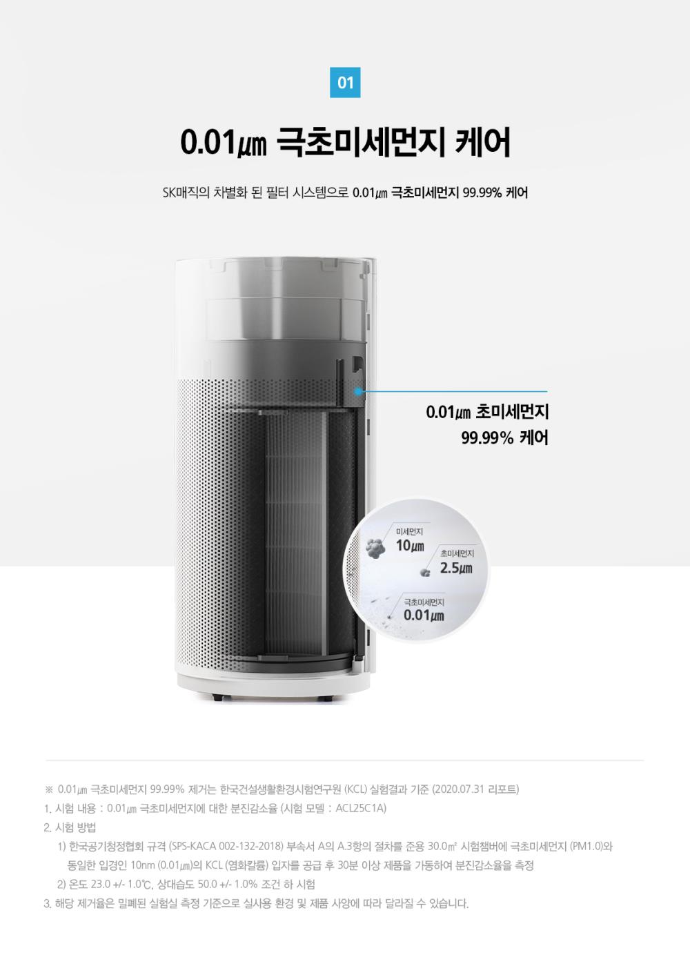 올클린 공기청정기 (25평형) 상세정보 15