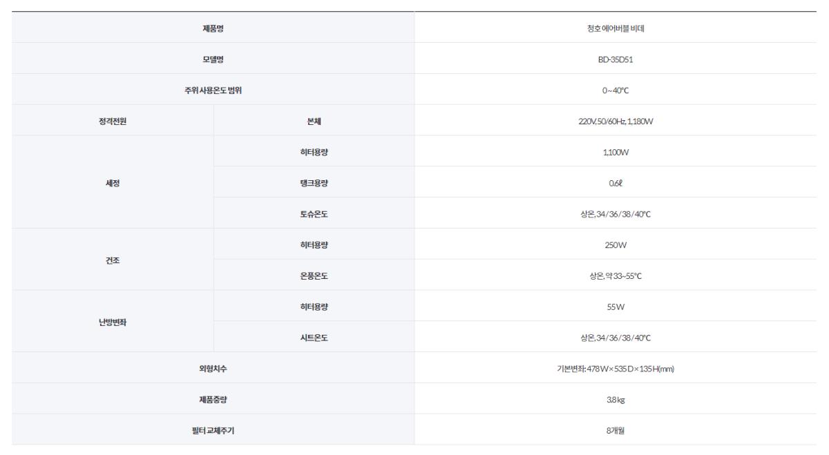 에어버블 상세정보 2
