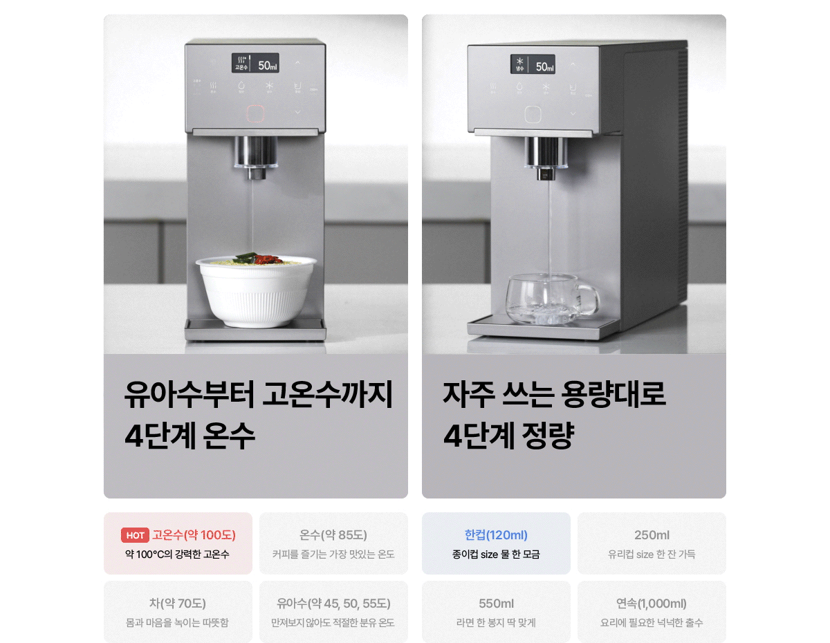 초소형 플러스 직수 정수기 상세정보 13