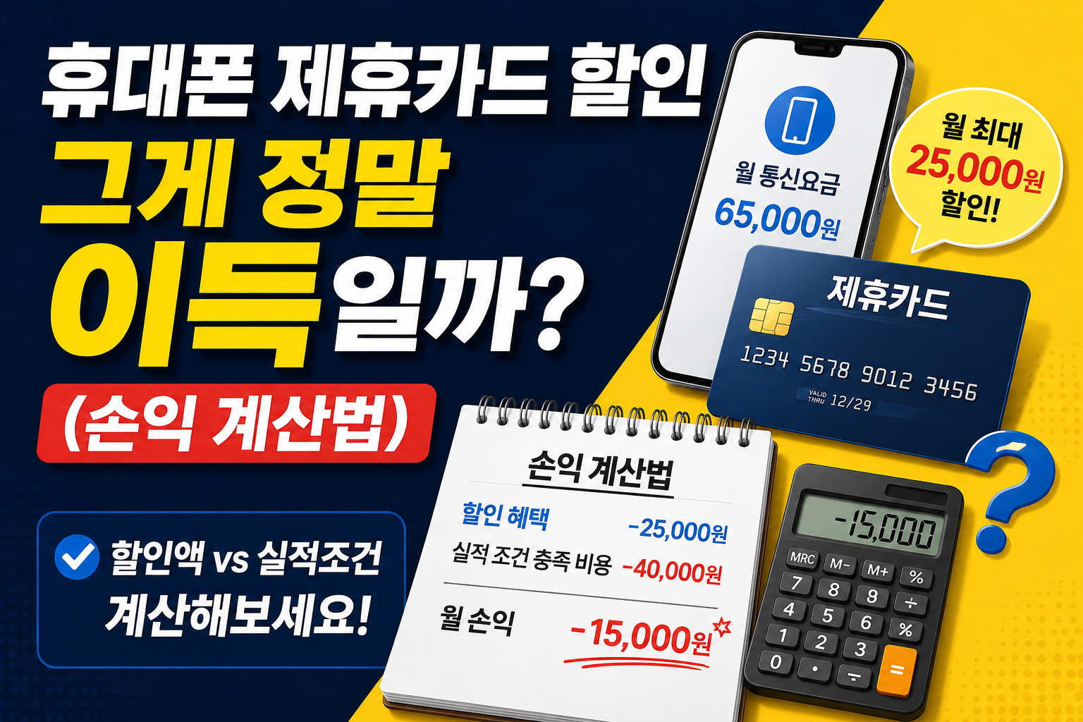 휴대폰 제휴카드 할인 그게 정말 이득일까 (손익 계산법)