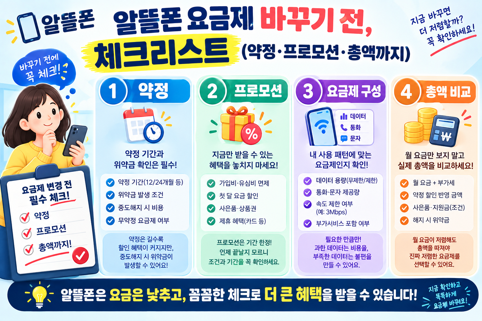 알뜰폰 요금제 바꾸기 전, 체크리스트 (약정·프로모션·총액까지)